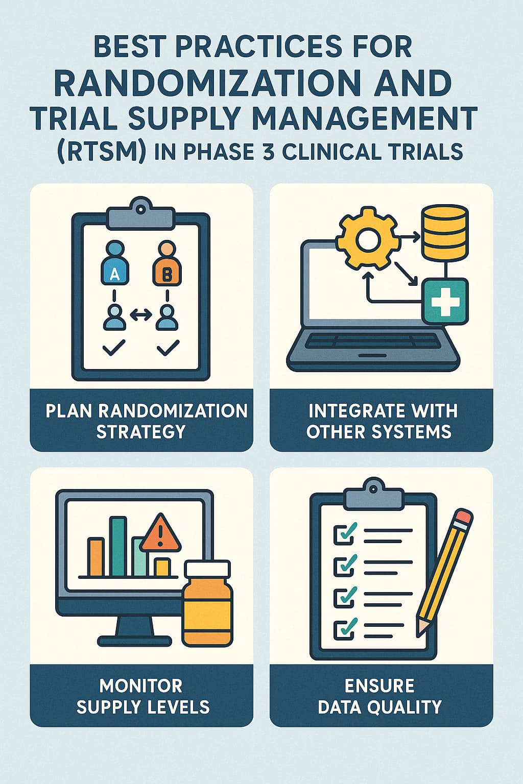 Best Practices for Randomization and Trial Supply Management (RTSM) in Phase 3 Clinical Trials