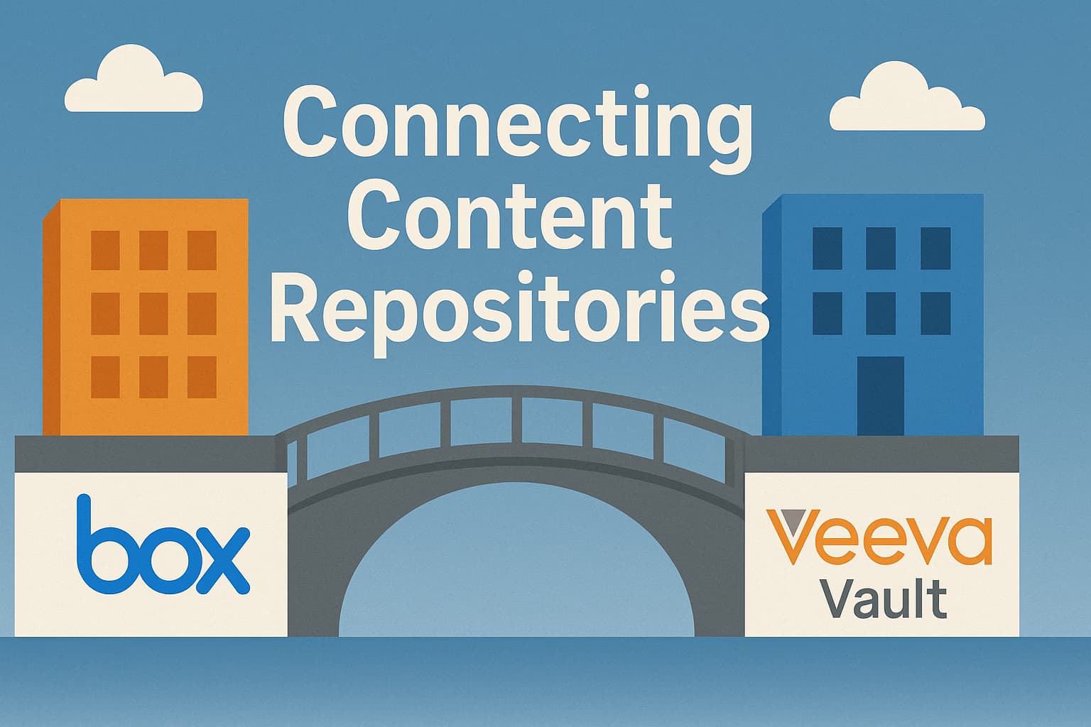Integrating ECM Systems: Box, Veeva Vault & Compliance