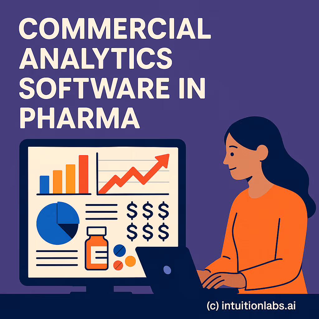 Top Software Tools for Pharma Commercial Analytics in 2025