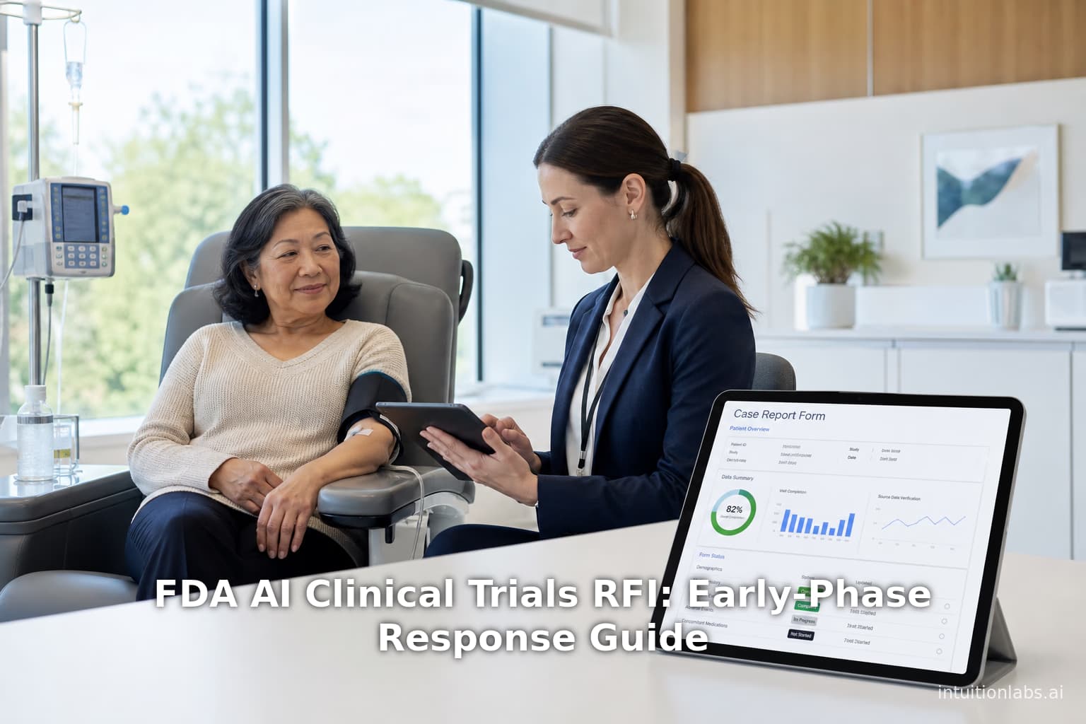 FDA AI Clinical Trials RFI: Early-Phase Response Guide