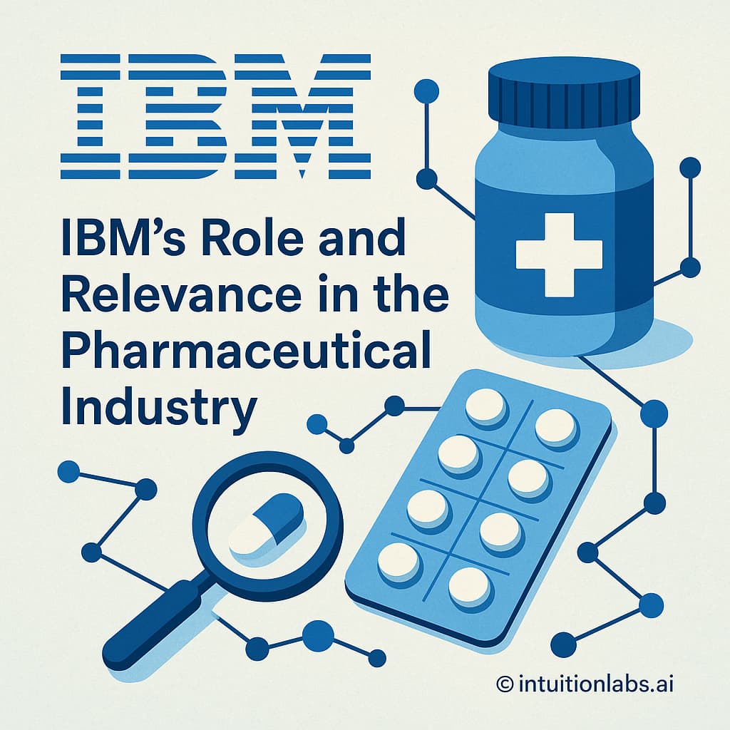IBM's Role and Relevance in the Pharmaceutical Industry (U.S. Focus)