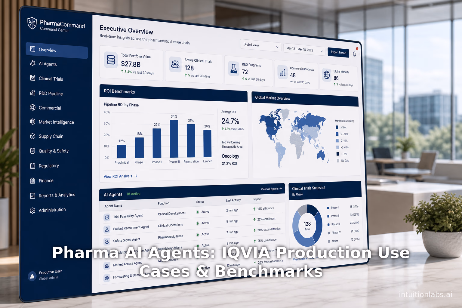 Pharma AI Agents: IQVIA Production Use Cases & Benchmarks