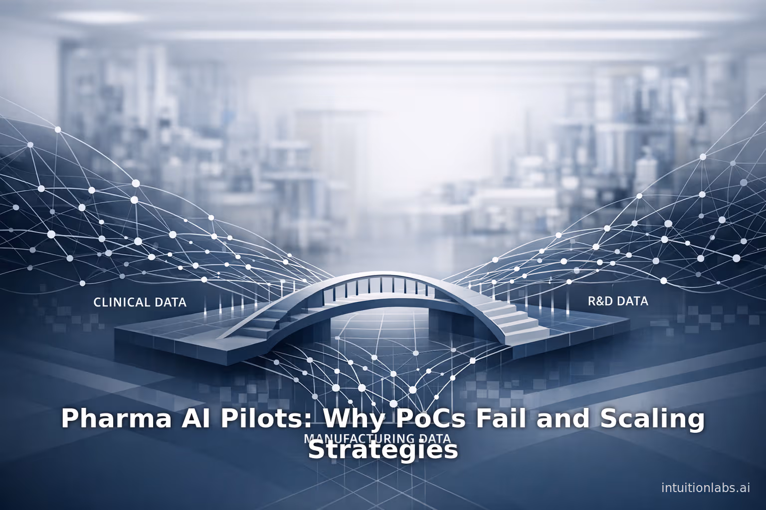 Pharma AI Pilots: Why PoCs Fail and Scaling Strategies