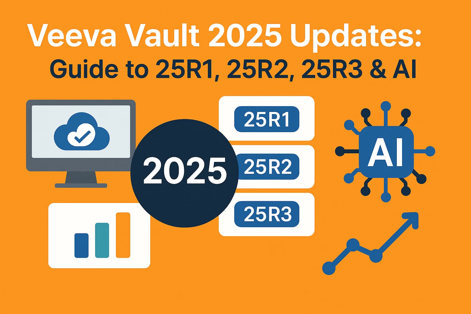 Veeva Vault 2025 Updates: Guide to 25R1, 25R2, R3 & AI