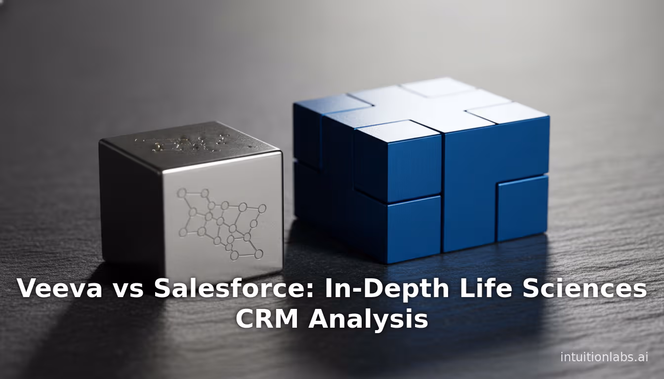 Veeva vs Salesforce: In-Depth Life Sciences CRM Analysis