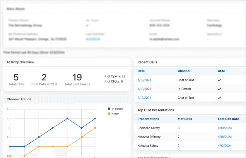 Data Integration Expertise